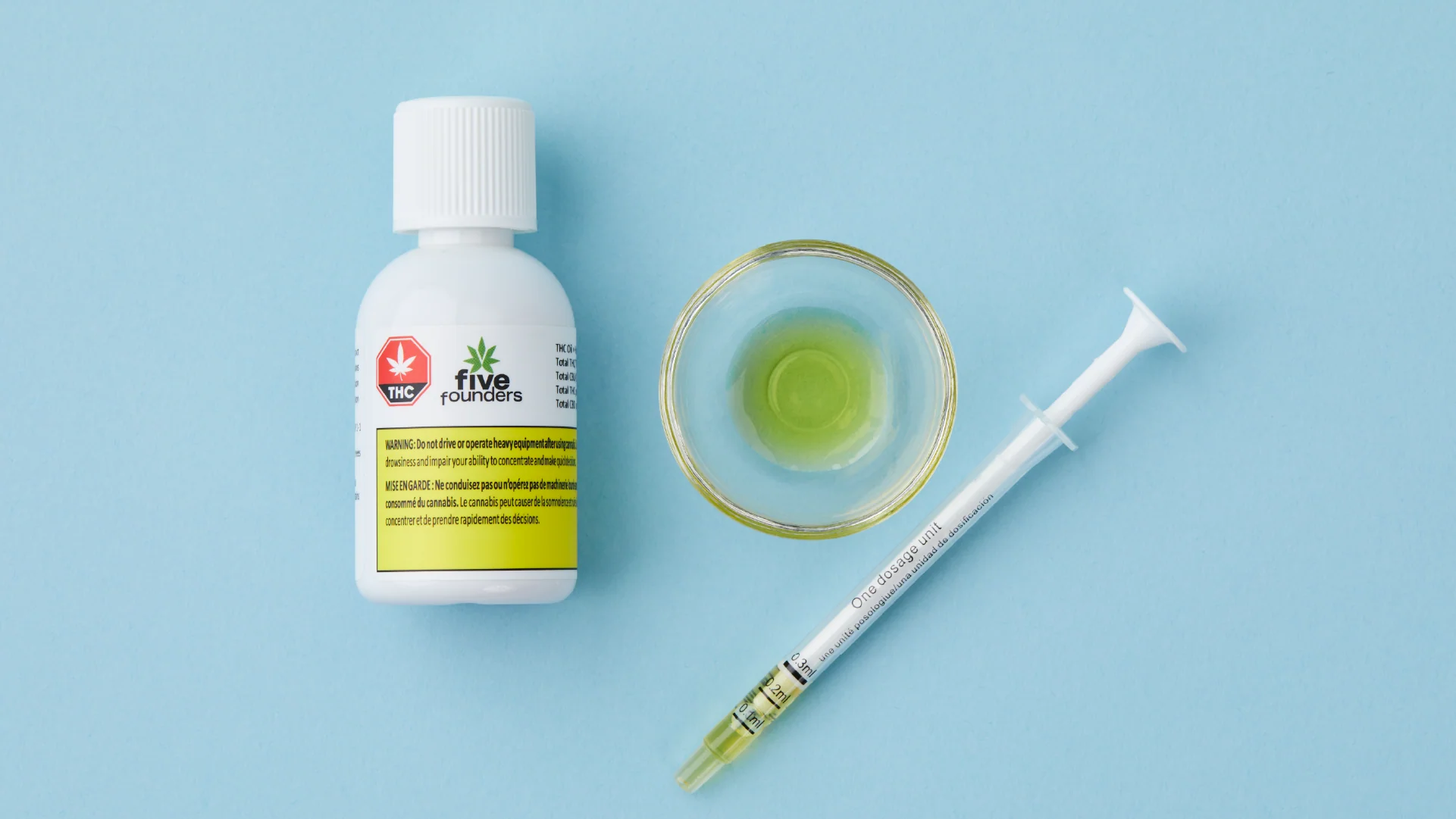 How to make thc oil for Gummies, Cakes, and Treats