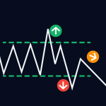 Best Stock Trading App In Saudi Arabia – Reliable Investing Raseed Invest